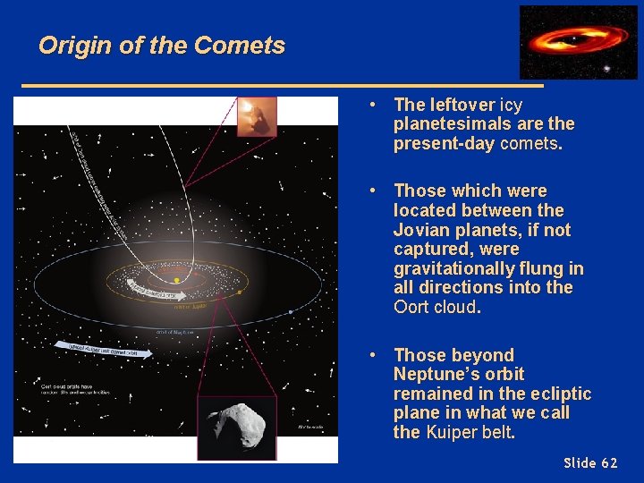 Origin of the Comets • The leftover icy planetesimals are the present-day comets. •