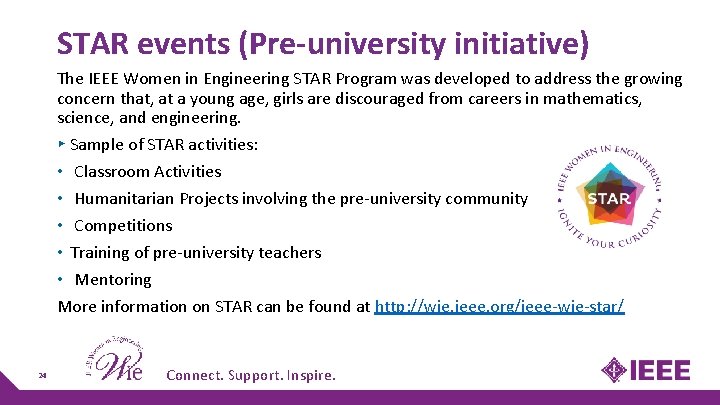 STAR events (Pre-university initiative) The IEEE Women in Engineering STAR Program was developed to STAR events (Pre-university initiative) The IEEE Women in Engineering STAR Program was developed to