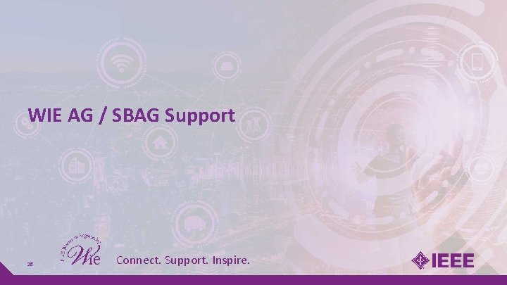 WIE AG / SBAG Support 26 Connect. Support. Inspire. WIE AG / SBAG Support 26 Connect. Support. Inspire.