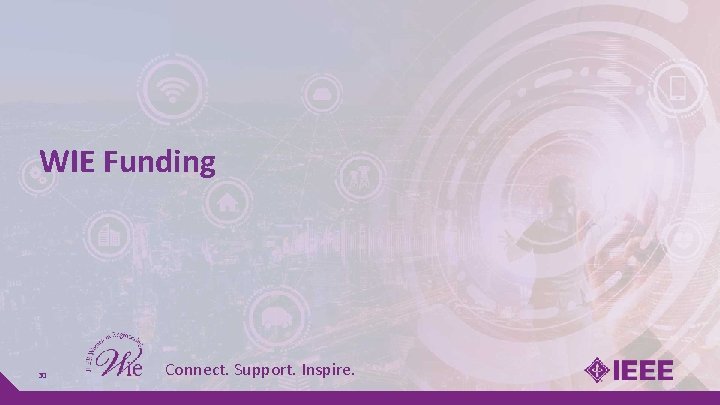 WIE Funding 30 Connect. Support. Inspire. WIE Funding 30 Connect. Support. Inspire.
