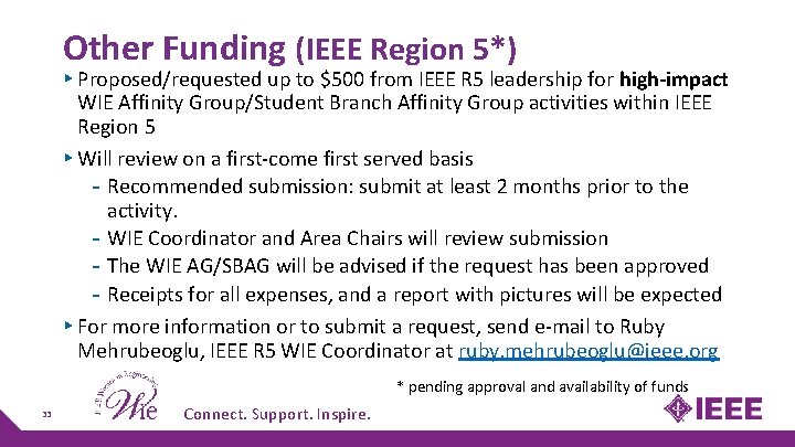 Other Funding (IEEE Region 5*) ▸ Proposed/requested up to $500 from IEEE R 5 Other Funding (IEEE Region 5*) ▸ Proposed/requested up to $500 from IEEE R 5