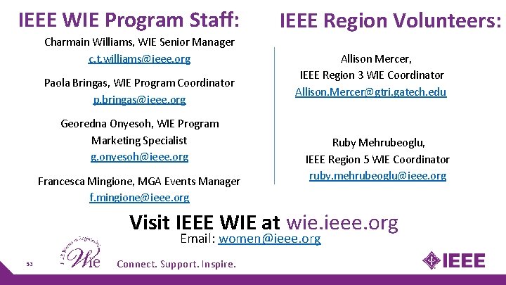 IEEE WIE Program Staff: Charmain Williams, WIE Senior Manager c. t. williams@ieee. org Paola IEEE WIE Program Staff: Charmain Williams, WIE Senior Manager c. t. williams@ieee. org Paola