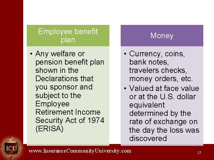 Employee benefit plan • Any welfare or pension benefit plan shown in the Declarations