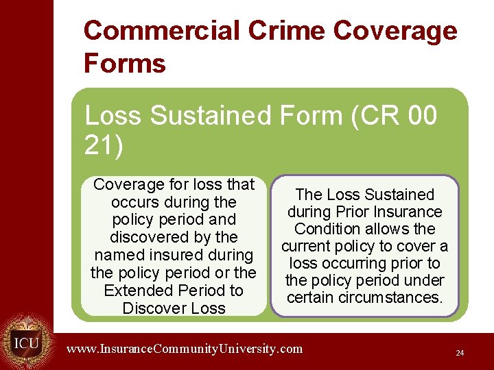 Commercial Crime Coverage Forms Loss Sustained Form (CR 00 21) Coverage for loss that