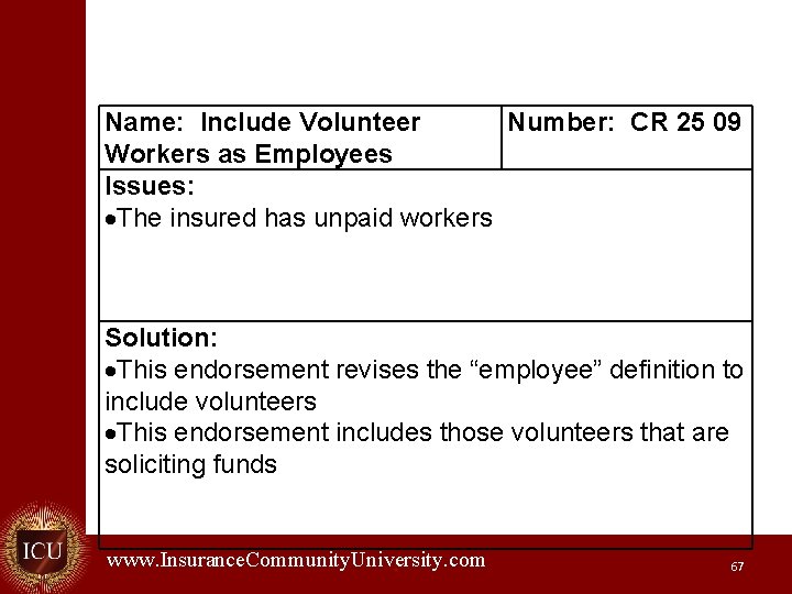 Name: Include Volunteer Number: CR 25 09 Workers as Employees Issues: The insured has