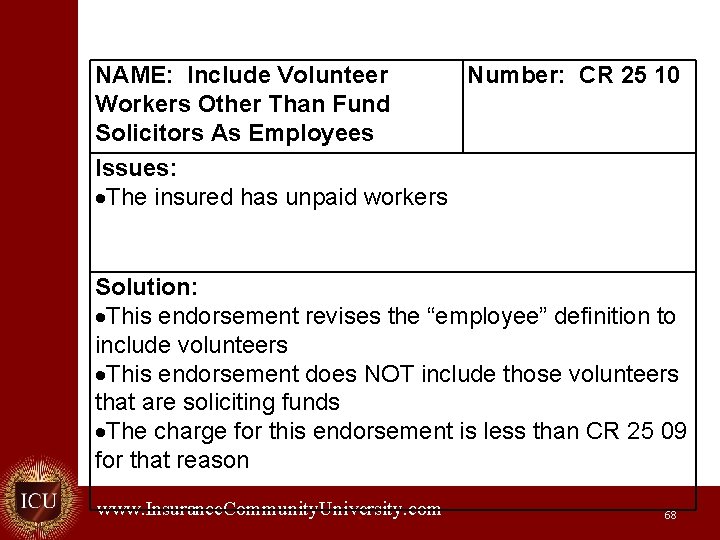 NAME: Include Volunteer Number: CR 25 10 Workers Other Than Fund Solicitors As Employees