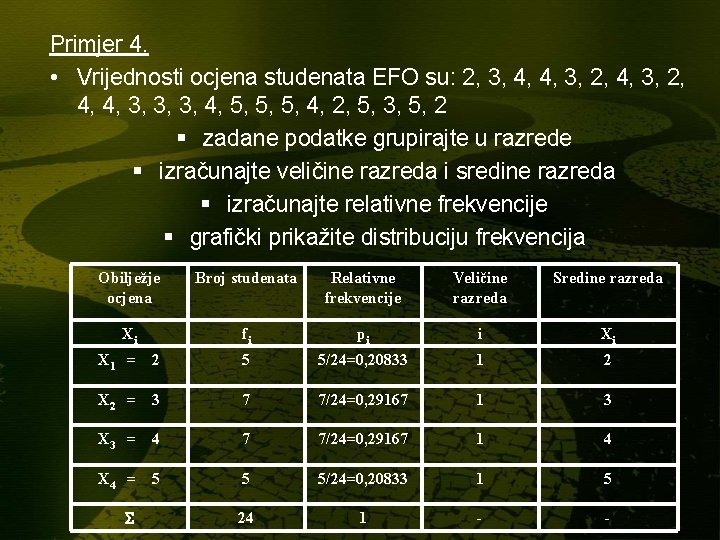 Primjer 4. • Vrijednosti ocjena studenata EFO su: 2, 3, 4, 4, 3, 2, Primjer 4. • Vrijednosti ocjena studenata EFO su: 2, 3, 4, 4, 3, 2,