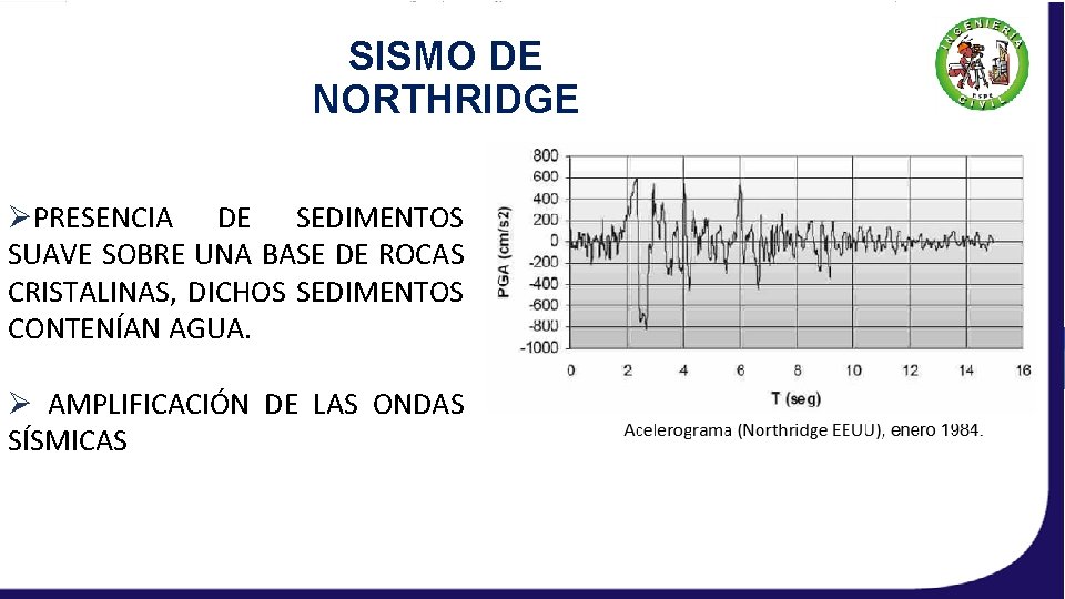 SISMO DE NORTHRIDGE ØPRESENCIA DE SEDIMENTOS SUAVE SOBRE UNA BASE DE ROCAS CRISTALINAS, DICHOS