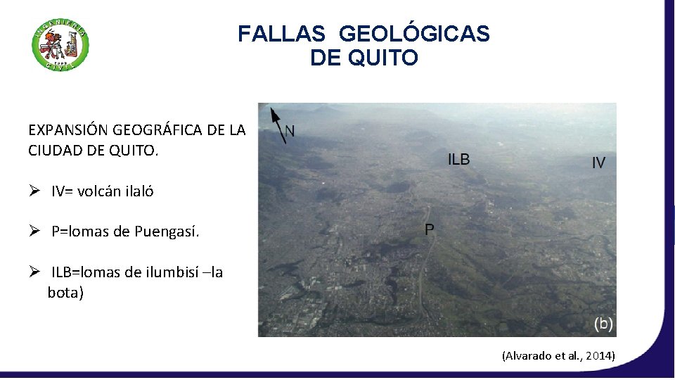 FALLAS GEOLÓGICAS DE QUITO EXPANSIÓN GEOGRÁFICA DE LA CIUDAD DE QUITO. Ø IV= volcán