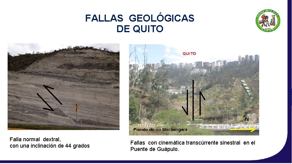 FALLAS GEOLÓGICAS DE QUITO Falla normal dextral, con una inclinación de 44 grados Fallas