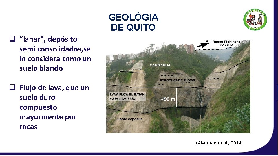 GEOLÓGIA DE QUITO q “lahar”, depósito semi consolidados, se lo considera como un suelo