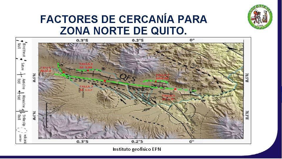 FACTORES DE CERCANÍA PARA ZONA NORTE DE QUITO. Instituto geofísico EPN 