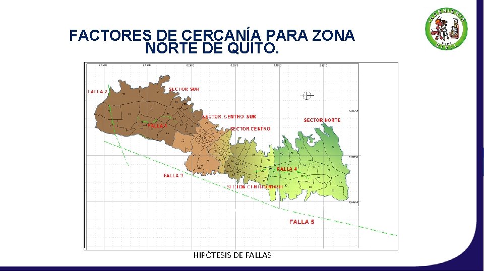 FACTORES DE CERCANÍA PARA ZONA NORTE DE QUITO. HIPÓTESIS DE FALLAS 