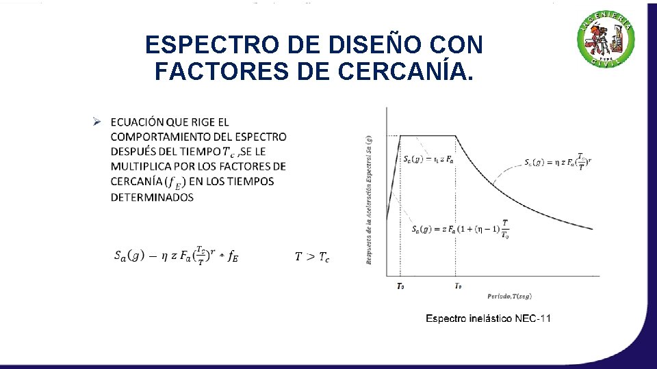 ESPECTRO DE DISEÑO CON FACTORES DE CERCANÍA. 