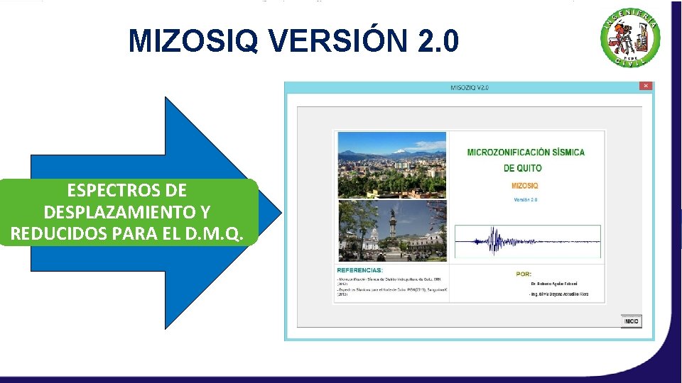 MIZOSIQ VERSIÓN 2. 0 ESPECTROS DE DESPLAZAMIENTO Y REDUCIDOS PARA EL D. M. Q.