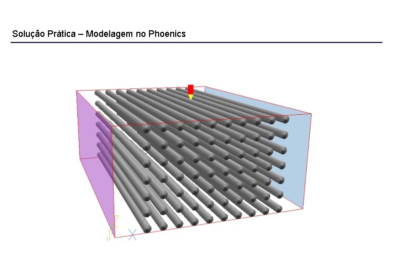 Solução Prática – Modelagem no Phoenics 