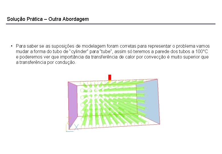 Solução Prática – Outra Abordagem • Para saber se as suposições de modelagem foram