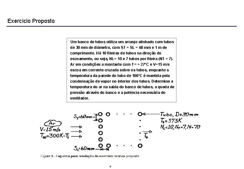 Exercício Proposto Um banco de tubos utiliza um arranjo alinhado com tubos de 30