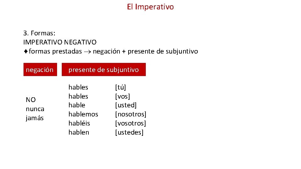 El Imperativo 3. Formas: IMPERATIVO NEGATIVO formas prestadas negación + presente de subjuntivo negación
