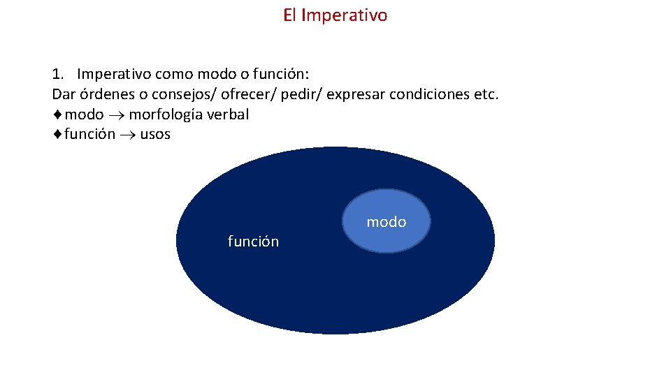 El Imperativo 1. Imperativo como modo o función: Dar órdenes o consejos/ ofrecer/ pedir/