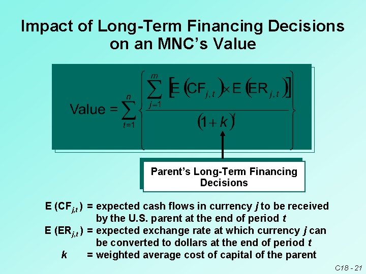 Impact of Long-Term Financing Decisions on an MNC’s Value Parent’s Long-Term Financing Decisions E