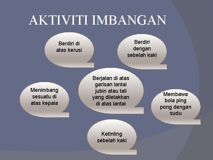 AKTIVITI IMBANGAN Berdiri dengan sebelah kaki Berdiri di atas kerusi Menimbang sesuatu di atas