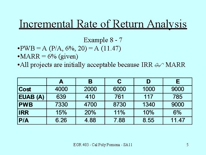 Incremental Rate of Return Analysis Example 8 - 7 • PWB = A (P/A,