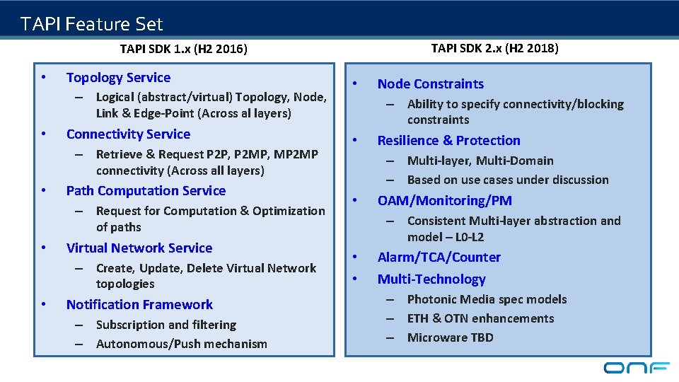 TAPI Feature Set TAPI SDK 2. x (H 2 2018) TAPI SDK 1. x