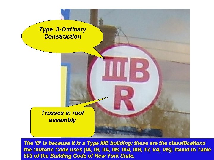 Type 3 -Ordinary Construction Trusses in roof assembly The 'B' is because it is Type 3 -Ordinary Construction Trusses in roof assembly The 'B' is because it is