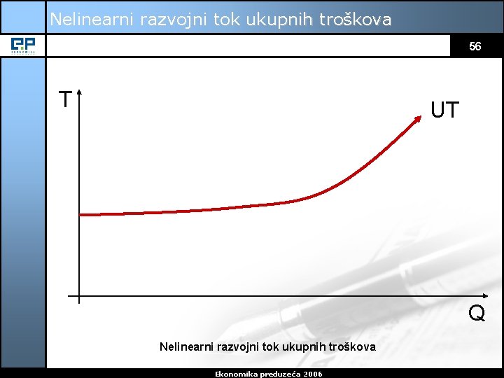 Nelinearni razvojni tok ukupnih troškova 56 T UT Q Nelinearni razvojni tok ukupnih troškova