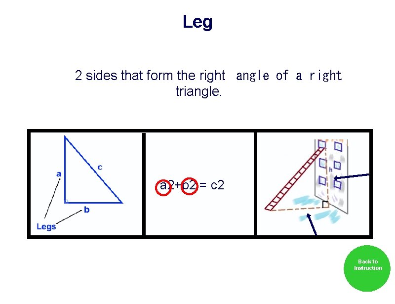 Leg 2 sides that form the right  angle of a right triangle. a 2+b