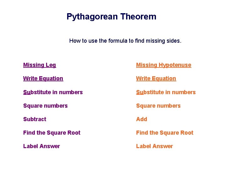 Pythagorean Theorem How to use the formula to find missing sides. Missing Leg Missing