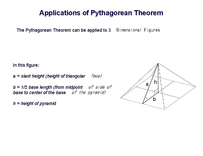 Applications of Pythagorean Theorem The Pythagorean Theorem can be applied to 3   Dimensional Figures