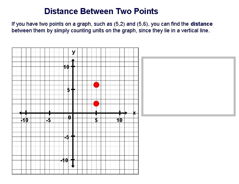 Distance Between Two Points If you have two points on a graph, such as