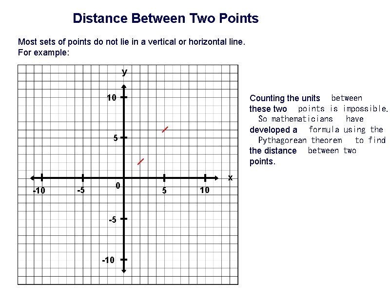 Distance Between Two Points Most sets of points do not lie in a vertical