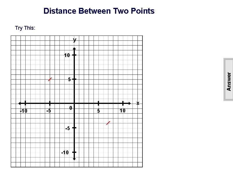 Distance Between Two Points Try This: y Answer 10 5 -10 0 -5 -5