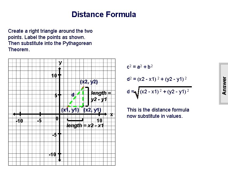 Distance Formula Create a right triangle around the two points. Label the points as