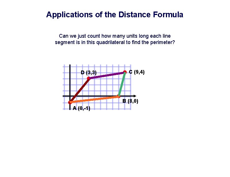 Applications of the Distance Formula Can we just count how many units long each