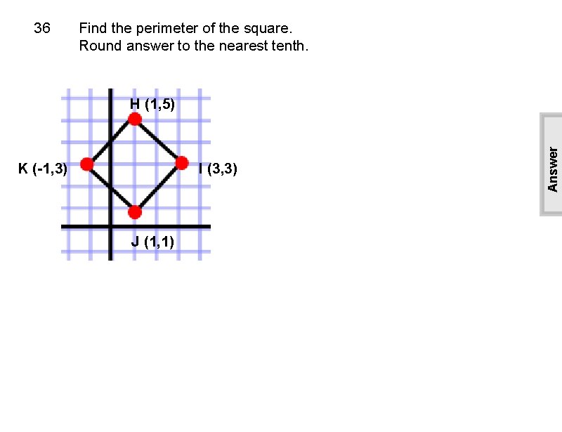36 Find the perimeter of the square. Round answer to the nearest tenth. K