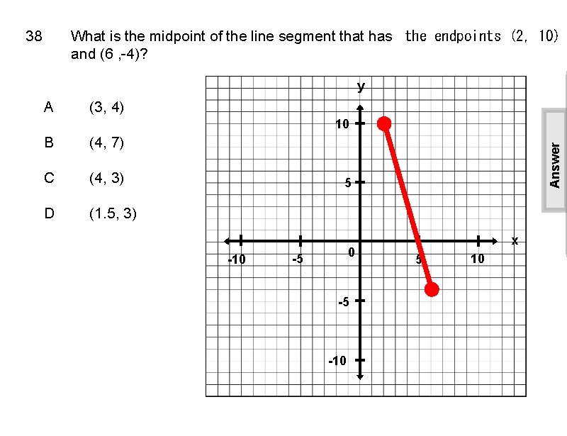 38 What is the midpoint of the line segment that has  the endpoints (2,