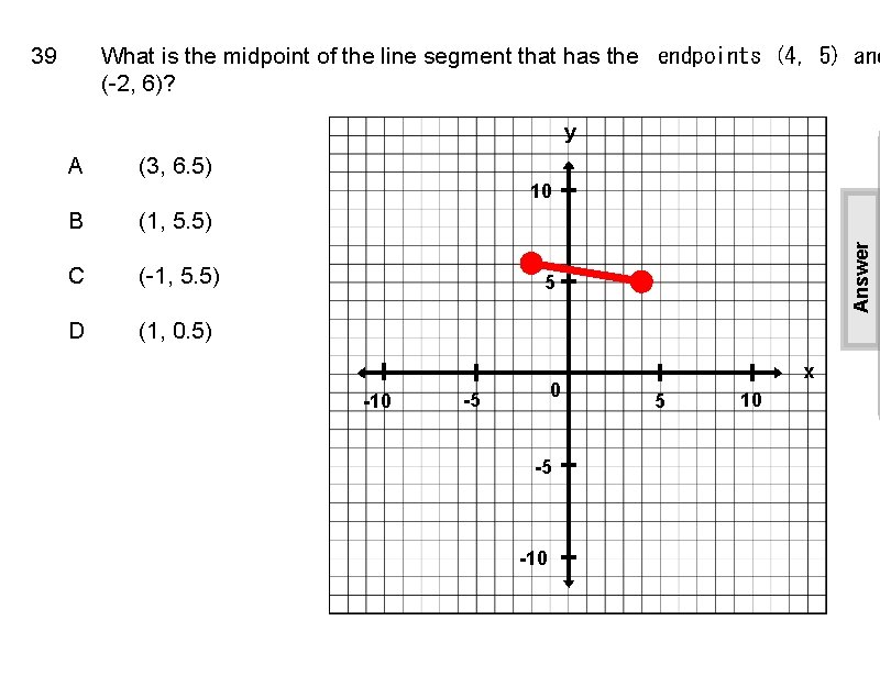 39 What is the midpoint of the line segment that has the  endpoints (4,