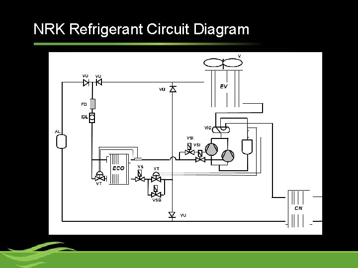 NRK Refrigerant Circuit Diagram 