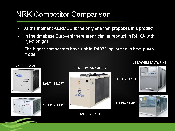 NRK Competitor Comparison • At the moment AERMEC is the only one that proposes