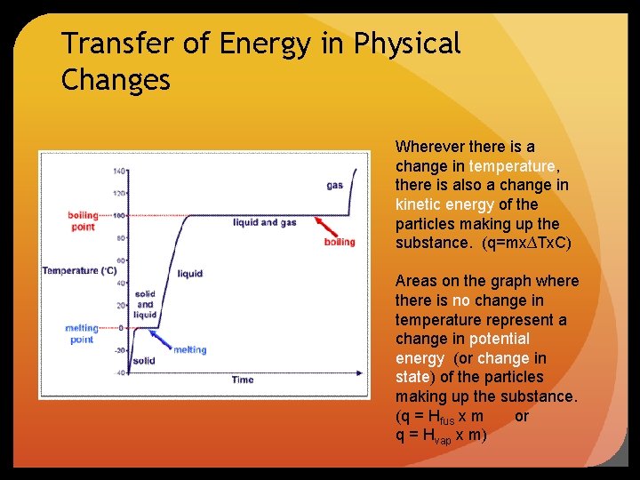 Transfer of Energy in Physical Changes Wherever there is a change in temperature, there