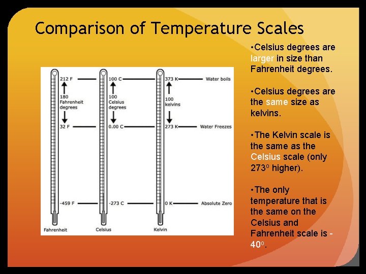 Comparison of Temperature Scales • Celsius degrees are larger in size than Fahrenheit degrees.
