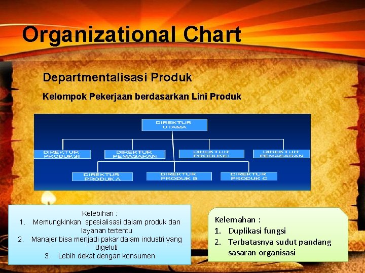 Organizational Chart Departmentalisasi Produk Kelompok Pekerjaan berdasarkan Lini Produk Kelebihan : 1. Memungkinkan spesialisasi