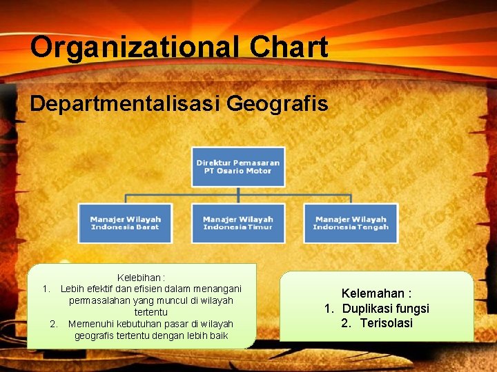 Organizational Chart Departmentalisasi Geografis Kelebihan : 1. Lebih efektif dan efisien dalam menangani permasalahan