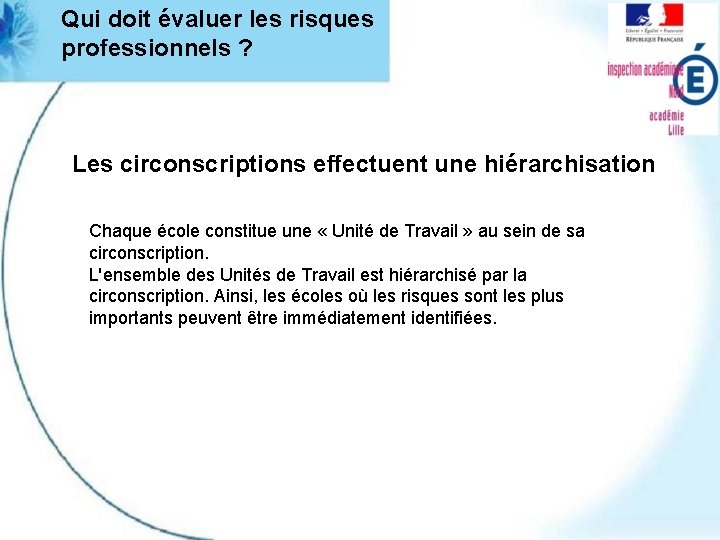 Qui doit évaluer les risques professionnels ? Les circonscriptions effectuent une hiérarchisation Chaque école