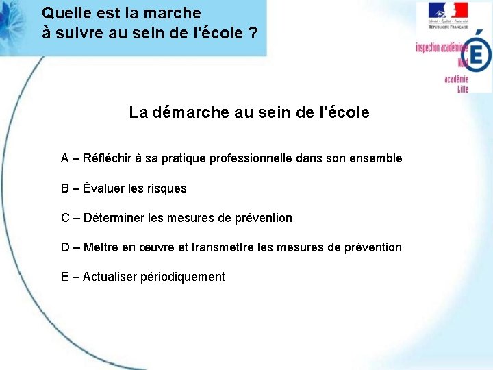 Quelle est la marche à suivre au sein de l'école ? La démarche au