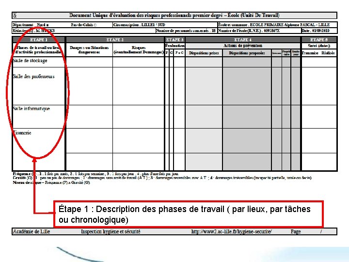 Étape 1 : Description des phases de travail ( par lieux, par tâches ou